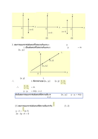 3.                                            x และไม่ขนานกับแกน y
    กําหนดให ้ L                               x และไม่ขนานกับแกน y มีความชัน = m และ
ผ่านจุด (x1, y1)




จากรูปให ้ (x, y) เป็ นจุดใดๆบนเส ้นตรง L
∴ ความชันของเส ้นตรง L                    (x1, y1) และ (x, y)
เท่ากับ
      ∴                 =m
               y - y1   = m(x - x 1)
                                               m และผ่านจุด (x1, y1) คือ y - y1 = m(x -
                                             x 1)
ตัวอย่างเช่น

     (1)                                               และผ่านจุด (1, 2) คือ

     y - 2 = (x-1)
หรือ 2x - 3y +4 = 0
 