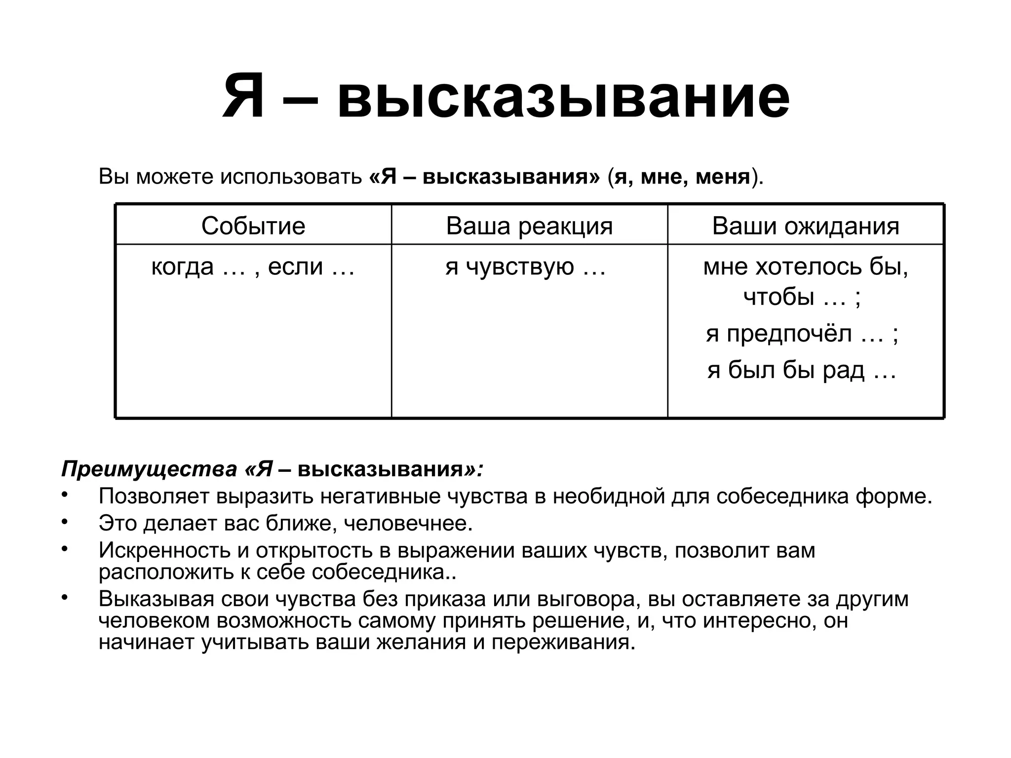 Я – высказывание
   Вы можете использовать «Я – высказывания» (я, мне, меня).

           Событие              Ваша реакция           Ваши ожидания
       когда … , если …         я чувствую …          мне хотелось бы,
                                                         чтобы … ;
                                                      я предпочёл … ;
                                                      я был бы рад …


Преимущества «Я – высказывания»:
• Позволяет выразить негативные чувства в необидной для собеседника форме.
• Это делает вас ближе, человечнее.
• Искренность и открытость в выражении ваших чувств, позволит вам
   расположить к себе собеседника..
• Выказывая свои чувства без приказа или выговора, вы оставляете за другим
   человеком возможность самому принять решение, и, что интересно, он
   начинает учитывать ваши желания и переживания.
 