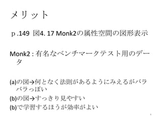 メリット
ｐ.149 図4. 17 Monk2の属性空間の図形表示

Monk2 : 有名なベンチマークテスト用のデー
 タ

(a)の図→何となく法則があるようにみえるがバラ
   バラっぽい
(b)の図→すっきり見やすい
(b)で学習するほうが効率がよい
                               4
 