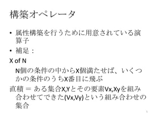 構築オペレータ
• 属性構築を行うために用意されている演
  算子
• 補足：
X of N
  N個の条件の中からX個満たせば、いくつ
  かの条件のうちX番目に飛ぶ
直積 ＝ ある集合X,Yとその要素Vx,Xyを組み
  合わせてできた(Vx,Vy)という組み合わせの
  集合
                        5
 