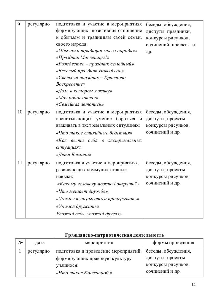 КАК ВЕСТИ СЕБЯ В ЭКСТРЕМАЛЬНЫХ СИТУАЦИЯХ изображения КАК ВЕСТИ СЕБЯ В ЭКСТРЕМАЛЬНЫХ СИТУАЦИЯХ изоражения