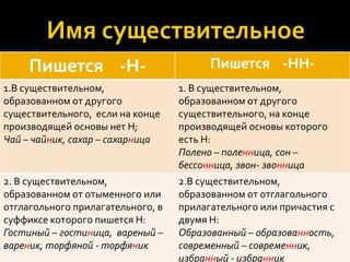 н и нн | PPT