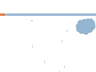 –

                :

        :
:


    :
            :
 