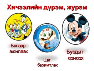 Хичээлийн дүрэм, журам




 Багаар
ажиллах               Бусдыг
             Цаг      сонсох
          баримтлах
 