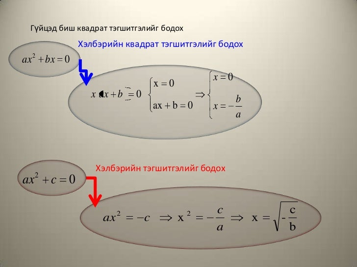 квадрат тэгшитгэл