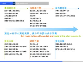 Hotel World.   09 Risk Assessment.


   籌備起始期                             活動進行期                  結束驗收期
   飯店不肯配合參加意願低                       參加投稿人數過低或是過多           參賽者抗議頒獎不公平
   找不到贊助的配合廠商                        投稿作品過多人員處理不過來          媒體預期效益過小
   立牌放置區域不明顯                         頻寬不夠                   優良作品不足均不採用造成爭議
   媒體興趣不大                            存取設備空間不足
   媒體評估預算超出過多無法負擔                    會員抗議網站過慢
                                     審核方式過慢造成會員誤會
                                     網站程式壞掉修復時間過長




   避免一些不必要的風險，減少不必要的成本浪費
                        Get ready to faces those risk and make a fine plan to solve it.

   避險方案                              避險方案                   避險方案
   務必確保參加的飯店數                        限定參加人數                 補償抗議會員福利或試點數
   以廣告交換或是有價商品吸引贊助商                  改善投稿方式以投票方式審核          籌備起始期即須改善
   設定各個立牌放置區域                        租用短期頻寬方案紓解壓力           請內部人員自己製做些優良作品
   炒作話題尋找更具議題性的人物事件                  尋求一般專業主機代管公司處理
   選擇較為直接到達率高之媒體                     網站架設於頻寬及設備較好的場所
                                     24 小時準備技術人員輪值處理
 