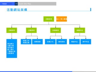 Hotel World.   15 Event Site Map.



     活動網站架構

                                           活動首頁     加入 / 登入會員




       活動說明                  活動獎項                 投稿範例             參賽作品




                       得獎公告
                                    頒獎剪影   投稿方式      範例規格       精選作品   熱門作品
                       得獎名單
     參加辦法
     活動日期
     指定飯店
     線上報名
     下載報名表
     注意事項
 