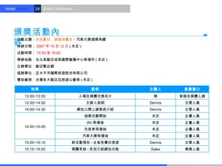 Hotel World.    26 Event Rundown.




    頒獎活動內
    容
    活動主題：炎炎夏日，旅遊消暑去！汽車大獎頒獎典禮
    舉辦日期： 2007 年 10 月 12 日 ( 未定 )
     活動時間： 13:00 至 16:00
     舉辦地點：台北某飯店或是國際會議中心等場所 ( 未定 )
     主辦單位：飯店整合網
     協辦單位：泛太平洋國際旅遊股份有限公司
     贊助廠商：台灣各大飯店及旅遊公會等 ( 未定 )

               時間                      說明         主講人       負責窗口
         13:00~13:30                入場及媒體交換名片       無      客服及媒體人員
         13:30~14:00                  主辦人致詞       Dennis    主管人員
         14:00~14:30                網站公開上線發表介紹    Dennis    主管人員
                                      抽獎活動開始       未定       企畫人員
                                      Wii 現場抽      未定       企畫人員
         14:30~15:00
                                      住宿券現場抽       未定       企畫人員
                                     汽車大獎現場抽       未定       企畫人員
         15:00~15:10            新活動預告 - 全省免費住宿遊   Dennis    主管人員
         15:10~16:00            媒體茶敘 - 各別介紹網站功能   Sales     業務人員
 