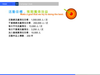 Hotel World.   03 Campaign Goal.




      活動目標，預期獲得效益
                   Make a goal that we try to doing the best.

      活動總流量預估目標： 1,000,000 人 / 次
      不重複總流量預估目標： 250,000 人 / 次
      每日平均流量預估： 13,000 人 / 次
      每日不重複流量預估： 3,250 人 / 次
      加入會員數預估目標： 10,000 人
      活動作品上傳數： 200 件
 