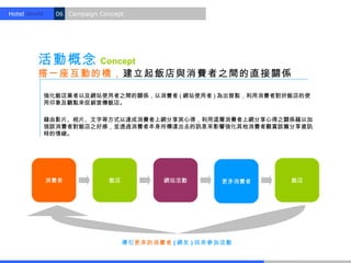 Hotel World.   06 Campaign Concept.




         活動概念              Concept
         搭一座互動的橋，建立起飯店與消費者之間的直接關係

           強化飯店業者以及網站使用者之間的關係，以消費者 ( 網站使用者 ) 為出發點，利用消費者對於飯店的使
           用印象及觀點來促銷宣傳飯店。

           藉由影片、相片、文字等方式以達成消費者上網分享其心得，利用這層消費者上網分享心得之關係藉以加
           強該消費者對飯店之好感，並透過消費者本身所傳達出去的訊息來影響強化其他消費者觀賞該篇分享資訊
           時的情緒。




           消費者                飯店           網站活動        更多消費者   飯店




                                   導引更多的消費者 ( 網友 ) 回來參加活動
 