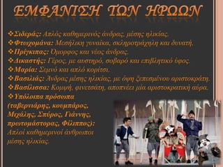 Σιδεπάρ: Απιόο θαζεκεξηλόο άλδξαο, κέζεο ειηθίαο.
Φηωσομάνα: Μεζήιηθε γπλαίθα, ζθιεξνηξάρειε θαη δπλαηή.
Ππίγκιπαρ: Όκνξθνο θαη λένο άλδξαο.
Δικαζηήρ: Γέξνο, κε απζηεξό, ζνβαξό θαη επηβιεηηθό ύθνο.
Μαπία: Σεκλό θαη απιό θνξίηζη.
Βαζιλιάρ: Άλδξαο κέζεο ειηθίαο, κε όςε μεπεζκέλνπ αξηζηνθξάηε.
Βαζίλιζζα: Κνκςή, θηλεηζάηε, απνπλέεη κία αξηζηνθξαηηθή αύξα.
Υπόλοιπα ππόζωπα
(ηαβεπνιάπηρ, κοςμπάπορ,
Μισάληρ, Σπύπορ, Γιάννηρ,
ππωηομάζηοπαρ, Φίλιππορ):
Απινί θαζεκεξηλνί άλζξσπνη
κέζεο ειηθίαο.
 