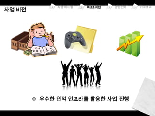  우수한 인적 인프라를 활용한 사업 진행
 