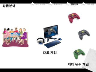 대표 게임


        재미 위주 게임
 