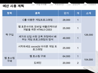목              품목               단가      개    소계

          C를 이용한 게임프로그래밍         28,000   1

        웹 표준사이트 모바일 애플리케이션
                                 25,000   1
           개발을 위한 HTML5 CSS3

책 구입                                          126,000
        세가의 신입 사원 교육 과정에서 배
                                 48,000   1
         우는 게임 프로그래밍의 정석

        시작하세요 cocos2d 아이폰 게임 프
                                 25,000   1
               로그래밍

              웹 호스팅 구매           64,000   1
웹 호스팅
                                              104,000
  구매
                도메인              20,000   2
 