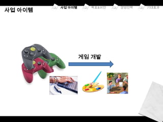 게임 개발
 