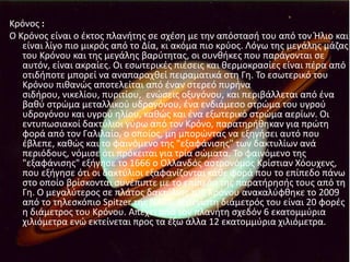 Κρόνοσ :
 Κρόνοσ :
Ο Κρόνοσ είναι ο ζκτοσ πλανιτθσ ςε ςχζςθ με τθν απόςταςι του από τον Ήλιο και
 Ο είναι λίγο πιο ο ζκτοσ από το Δία, κιςχζςθ με τθν απόςταςι του από τον Ήλιο και
   Κρόνοσ είναι μικρόσ πλανιτθσ ςε ακόμα πιο κρφοσ. Λόγω τθσ μεγάλθσ μάηασ
   του Κρόνουπιο μικρόσ από το Δία, κι ακόμαςυνκικεσ που παράγονται ςε μάηασ
     είναι λίγο και τθσ μεγάλθσ βαρφτθτασ, οι πιο κρφοσ. Λόγω τθσ μεγάλθσ
   αυτόν, είναι ακραίεσ.μεγάλθσ βαρφτθτασ, οι και κερμοκραςίεσ είναι πζρα από
     του Κρόνου και τθσ Οι εςωτερικζσ πιζςεισ ςυνκικεσ που παράγονται ςε
   οτιδιποτε μπορεί να αναπαραχκεί πειραματικά ςτθ Γθ. Το εςωτερικόπζρα από
     αυτόν, είναι ακραίεσ. Οι εςωτερικζσ πιζςεισ και κερμοκραςίεσ είναι του
   Κρόνου πικανϊσ αποτελείται από ζναν ςτερεό πυρινα Το εςωτερικό του
     οτιδιποτε μπορεί να αναπαραχκεί πειραματικά ςτθ Γθ.
   ςιδιρου, πικανϊσ αποτελείται από ζναν ςτερεό πυρινα
     Κρόνου νικελίου, πυριτίου, ενϊςεισ οξυγόνου, και περιβάλλεται από ζνα
   βακφ ςτρϊμα μεταλλικοφ υδρογόνου, ζνα ενδιάμεςο ςτρϊμα του υγροφζνα
     ςιδιρου, νικελίου, πυριτίου, ενϊςεισ οξυγόνου, και περιβάλλεται από
     βακφ ςτρϊμα μεταλλικοφ υδρογόνου, ζνα ενδιάμεςο ςτρϊμα του υγροφ
   υδρογόνου και υγροφ θλίου, κακϊσ και ζνα εξωτερικό ςτρϊμα αερίων. Οι
   εντυπωςιακοί δακτφλιοι γφρω κακϊσ και ζνα εξωτερικό ςτρϊμα αερίων. Οι
     υδρογόνου και υγροφ θλίου, από τον Κρόνο, παρατθρικθκαν για πρϊτθ
   φορά από τον Γαλιλαίο, ο γφρω από τον Κρόνο, παρατθρικθκαν για πρϊτθ
     εντυπωςιακοί δακτφλιοι οποίοσ, μθ μπορϊντασ να εξθγιςει αυτό που
   ζβλεπε,από τονκαι το φαινόμενο τθσ "εξαφάνιςθσ" να εξθγιςει αυτό που
     φορά κακϊσ Γαλιλαίο, ο οποίοσ, μθ μπορϊντασ των δακτυλίων ανά
   περιόδουσ, νόμιςε ότι πρόκειται για τρία ςϊματα. Τοτων δακτυλίων ανά
     ζβλεπε, κακϊσ και το φαινόμενο τθσ "εξαφάνιςθσ" φαινόμενο τθσ
   "εξαφάνιςθσ" εξιγθςε το 1666 ο Ολλανδόσςϊματα. Το φαινόμενοΧόουχενσ,
     περιόδουσ, νόμιςε ότι πρόκειται για τρία αςτρονόμοσ Κρίςτιαν τθσ
   που εξιγθςε ότιεξιγθςε το 1666 ο Ολλανδόσκάκε φορά που το επίπεδο πάνω
     "εξαφάνιςθσ" οι δακτφλιοι εξαφανίηονται αςτρονόμοσ Κρίςτιαν Χόουχενσ,
   ςτο οποίο βρίςκονται ςυνζπιπτε με το επίπεδο τθσ φορά που το επίπεδο πάνω
     που εξιγθςε ότι οι δακτφλιοι εξαφανίηονται κάκε παρατιρθςισ τουσ από τθ
   Γθ. Ο οποίο βρίςκονται ςυνζπιπτε με το επίπεδο τθσ ανακαλφφκθκε το 2009 τθ
     ςτο μεγαλφτεροσ ςε πλάτοσ δακτφλιοσ του Κρόνου παρατιρθςισ τουσ από
   από το μεγαλφτεροσ ςε πλάτοσNAΣA. Η μζγιςτθ διάμετρόσ του είναι 20 φορζσ
     Γθ. Ο τθλεςκόπιο Spitzer τθσ δακτφλιοσ του Κρόνου ανακαλφφκθκε το 2009
   θ από το τθλεςκόπιο Spitzer τθσ NAΣA. Η μζγιςτθ διάμετρόσ εκατομμφριαφορζσ
     διάμετροσ του Κρόνου. Απζχει από τον πλανιτθ ςχεδόν 6 του είναι 20
   χιλιόμετρα ενϊ εκτείνεται προσ τααπό τον πλανιτθ ςχεδόν 6 εκατομμφρια
     θ διάμετροσ του Κρόνου. Απζχει ζξω άλλα 12 εκατομμφρια χιλιόμετρα.
     χιλιόμετρα ενϊ εκτείνεται προσ τα ζξω άλλα 12 εκατομμφρια χιλιόμετρα.
 