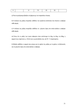 4                         0             75            25           10


γ) Ποιο συμπέρασμα βγάζετε σύμφωνα με τον παραπάνω πίνακα;


δ) Η αύξηση της μάζας επηρεάζει καθόλου την οριζόντια απόσταση που διανύει η σφαίρα
κάθε φορά;


ε) Η αύξηση της μάζας επηρεάζει καθόλου το μέγιστο ύψος στο οποίο φτάνει η σφαίρα
κάθε φορά;


στ) Έστω ότι οι μάζες των τριών σφαιρών είναι αντίστοιχα m1=1kg, m2=5kg, m3=10kg, η
αρχική τους ταχύτητα υο= 25m/s και η γωνία βολής τους φ=75˚. Τι παρατηρείτε;


ζ) Άλλαξε καθόλου η αρχική σας γνώμη για τη σχέση της μάζας με το χρόνο, το βεληνεκές
και το μέγιστο ύψος στο οποίο φτάνει η σφαίρα;




                                                                                  31
 