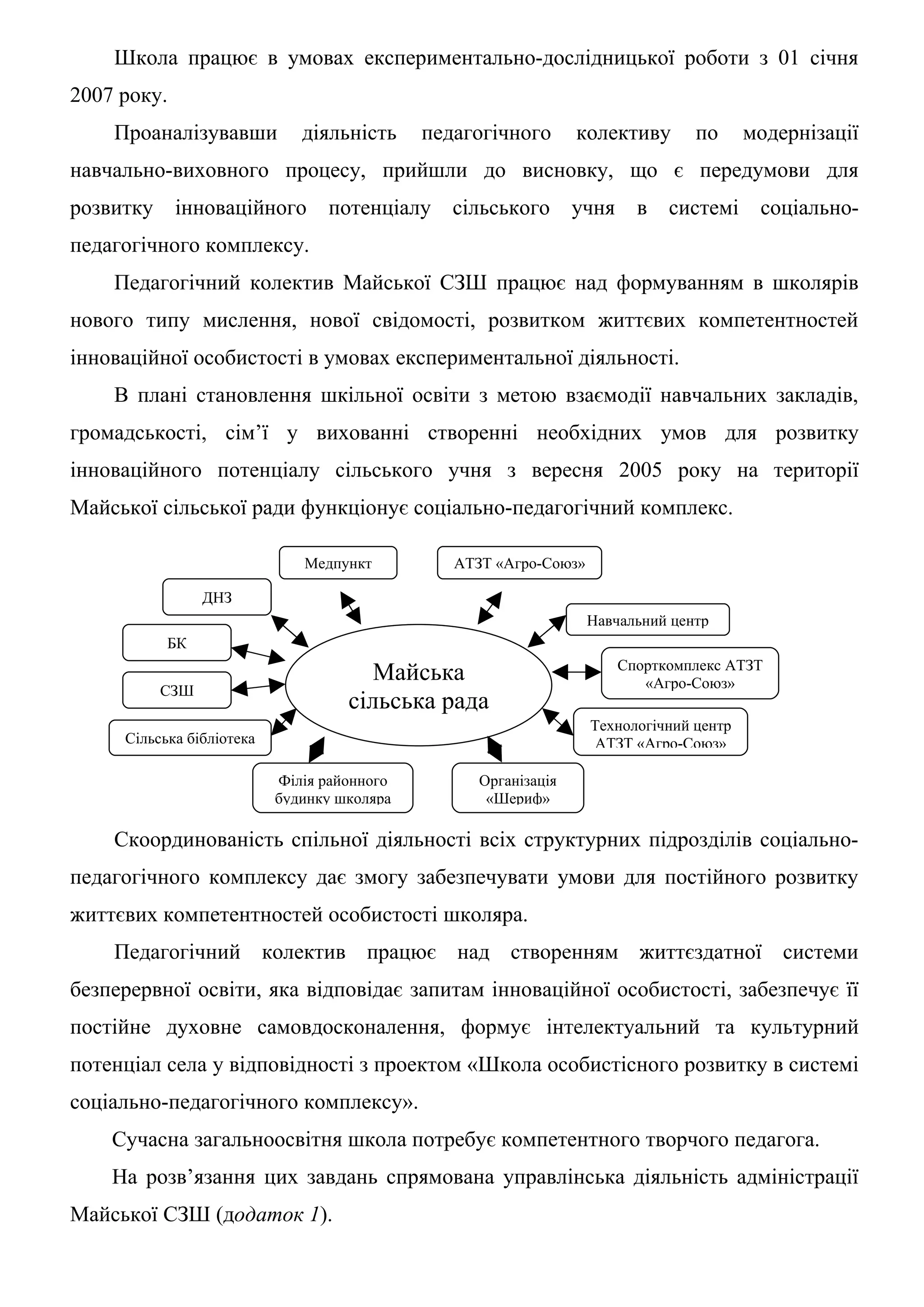 Школа працює в умовах експериментально-дослідницької роботи з 01 січня
2007 року.
    Проаналізувавши           діяльність     педагогічного       колективу       по      модернізації
навчально-виховного процесу, прийшли до висновку, що є передумови для
розвитку     інноваційного       потенціалу     сільського       учня     в   системі     соціально-
педагогічного комплексу.
    Педагогічний колектив Майської СЗШ працює над формуванням в школярів
нового типу мислення, нової свідомості, розвитком життєвих компетентностей
інноваційної особистості в умовах експериментальної діяльності.
    В плані становлення шкільної освіти з метою взаємодії навчальних закладів,
громадськості, сім’ї у вихованні створенні необхідних умов для розвитку
інноваційного потенціалу сільського учня з вересня 2005 року на території
Майської сільської ради функціонує соціально-педагогічний комплекс.

                              Медпункт          АТЗТ «Агро-Союз»

                 ДНЗ
                                                                   Навчальний центр
           БК
                                                                        Спорткомплекс АТЗТ
                                       Майська                             «Агро-Союз»
           СЗШ
                                    сільська рада
                                                                   Технологічний центр
     Сільська бібліотека                                           АТЗТ «Агро-Союз»

                           Філія районного         Організація
                           будинку школяра          «Шериф»

    Скоординованість спільної діяльності всіх структурних підрозділів соціально-
педагогічного комплексу дає змогу забезпечувати умови для постійного розвитку
життєвих компетентностей особистості школяра.
    Педагогічний колектив працює над створенням життєздатної системи
безперервної освіти, яка відповідає запитам інноваційної особистості, забезпечує її
постійне духовне самовдосконалення, формує інтелектуальний та культурний
потенціал села у відповідності з проектом «Школа особистісного розвитку в системі
соціально-педагогічного комплексу».
    Сучасна загальноосвітня школа потребує компетентного творчого педагога.
    На розв’язання цих завдань спрямована управлінська діяльність адміністрації
Майської СЗШ (додаток 1).
 