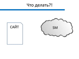Что делать?!



САЙТ                  SM
 