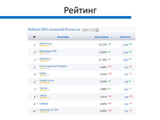 Рейтинг
 