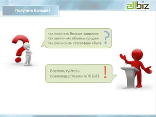 Presentation for clientRU