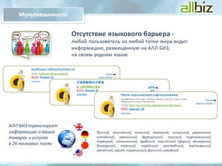 Presentation for clientRU