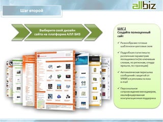 Presentation for clientRU