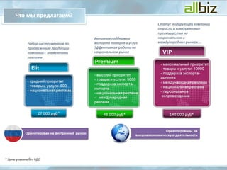 Presentation for clientRU