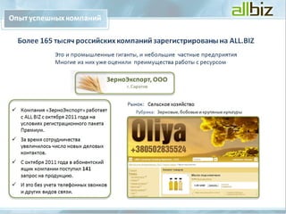 Presentation for clientRU