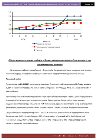 МАРКЕТИНГОВЫЙ ОТЧЕТ «СОСТОЯНИЕ РЫНКА ОБЩЕСТВЕННОГО ПИТАНИЯ Г. ПЕРМИ В 2011 ГОДУ»               1 декабря, 2011




     140

     130

     120

     110

     100

      90
           I      II          III   IV     I       II       III          IV   I   II     III
                       2009                                       2010            2011
                                                кварталы
                                         продукты питания
                                         непродовольственные товары
                                         услуги




     Общая характеристика районов г.Перми и ассортимента представление услуг
                                         общественного питания

       Центральные районы города Перми – Ленинский и Свердловский. Здесь сосредоточена деловая
  активность города и находится наибольшее количество предприятий общественного питания.

  Ленинский район

  По состоянию на 01.01.2009 численность населения Ленинского района составила 50,7 тыс. человек
  (5,23% от населения города). Это самый маленький район - его площадь 47 кв. км., включает в себя 7
  микрорайонов.

  Ленинский район считается историческим и культурно-деловым центром Перми. Здесь сосредоточены
  основные объекты культуры, крупные торговые и бизнес-центры, Пермский государственный
  академический театр оперы и балета им. П.И. Чайковского, драматический театр, театр юного зрителя,
  филармония, культурно-деловой центр, художественная галерея, зоопарк, 3 крупные библиотеки.

  Общее количество предприятий района - 10 173. К основным промышленным предприятиям могут
  быть отнесены: ООО «Лукойл-Пермь»; ОАО «Ремпутьмаш» «Пермский МРЗ»; ОАО «Пермский
  телефонный завод «Телта»; ОOО «Первый хлеб»; ОАО «Пермалко»; ОАО «Пермавтодор»; ОАО
  «Уралсвязьнформ», пермский филиал.




                                                             www.foodrussia.com          Страница 28
 
