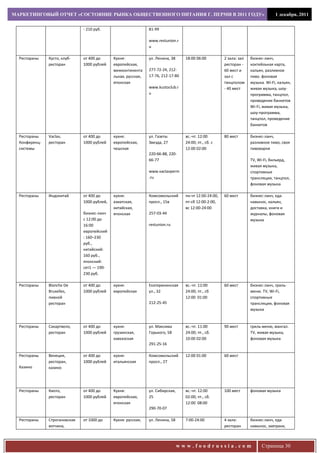 МАРКЕТИНГОВЫЙ ОТЧЕТ «СОСТОЯНИЕ РЫНКА ОБЩЕСТВЕННОГО ПИТАНИЯ Г. ПЕРМИ В 2011 ГОДУ»                                                   1 декабря, 2011


                               - 210 руб.                       81-99

                                                                www.restunion.r
                                                                u

  Рестораны    Кусто, клуб-    от 400 до      Кухня:            ул. Ленина, 38     18:00 06:00          2 зала: зал   бизнес-ланч,
               ресторан        1000 рублей    европейская,                                              ресторан -    коктейльная карта,
                                              межконтинента     277-72-24, 212-                         60 мест и     кальян, разливное
                                              льная, русская,   17-76, 212-17-80                        зал с         пиво. фоновая
                                              японская                                                  танцполом     музыка. Wi-Fi, кальян,
                                                                www.kustoclub.r                         - 40 мест     живая музыка, шоу-
                                                                u                                                     программа, танцпол,
                                                                                                                      проведение банкетов
                                                                                                                      Wi-Fi, живая музыка,
                                                                                                                      шоу-программа,
                                                                                                                      танцпол, проведение
                                                                                                                      банкетов

  Рестораны    Vaclav,         от 400 до      кухня:            ул. Газеты         вс.-чт. 12:00        80 мест       бизнес-ланч,
  Конференц-   ресторан        1000 рублей    европейская,      Звезда, 27         24:00; пт., сб. с                  разливное пиво, своя
  системы                                     чешская                              12:00 02:00                        пивоварня
                                                                220-66-88, 220-
                                                                66-77                                                 TV, Wi-Fi, бильярд,
                                                                                                                      живая музыка,
                                                                www.vaclavperm                                        спортивные
                                                                .ru                                                   трансляции, танцпол,
                                                                                                                      фоновая музыка

  Рестораны    Индокитай       от 400 до      кухня:            Комсомольский      пн-чт 12:00-24:00,   60 мест       бизнес-ланч, еда
                               1000 рублей,   азиатская,        просп., 15в        пт-сб 12:00-2:00,                  навынос, кальян,
                                              китайская,                           вс 12:00-24:00                     доставка, книги и
                               бизнес-ланч    японская          257-03-44                                             журналы, фоновая
                               с 12:00 до                                                                             музыка
                               16:00                            restunion.ru
                               европейский
                               : 160–230
                               руб.,
                               китайский:
                               160 руб.,
                               японский:
                               сет1 — 190-
                               230 руб.

  Рестораны    Blanche De      от 400 до      кухня:            Екатерининская     вс.-чт. 12:00        60 мест       бизнес-ланч, гриль-
               Bruxelles,      1000 рублей    европейская       ул., 32            24:00; пт., сб                     меню. TV, Wi-Fi,
               пивной                                                              12:00 01:00                        спортивные
               ресторан                                         212-25-45                                             трансляции, фоновая
                                                                                                                      музыка


  Рестораны    Сакартвело,     от 400 до      кухня:            ул. Максима        вс.-чт. 11:00        90 мест       гриль-меню, мангал.
               ресторан        1000 рублей    грузинская,       Горького, 58       24:00; пт., сб.                    TV, живая музыка,
                                              кавказская                           10:00 02:00                        фоновая музыка
                                                                291-25-16

  Рестораны    Венеция,        от 400 до      кухня:            Комсомольский      12:00 01:00          60 мест
               ресторан,       1000 рублей    итальянская       просп., 27
  Казино       казино




  Рестораны    Киото,          от 400 до      Кухня:            ул. Сибирская,     вс.-чт. 12:00        100 мест      фоновая музыка
               ресторан        1000 рублей    европейская,      25                 02:00; пт., сб.
                                              японская                             12:00 08:00
                                                                290-70-07

  Рестораны    Строгановская   от 1000 до     Кухня: русская,   ул. Ленина, 58     7:00-24:00           4 зала:       бизнес-ланч, еда
               вотчина,                                                                                 ресторан      навынос, завтраки,



                                                                                 www.foodrussia.com                         Страница 30
 