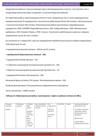 МАРКЕТИНГОВЫЙ ОТЧЕТ «СОСТОЯНИЕ РЫНКА ОБЩЕСТВЕННОГО ПИТАНИЯ Г. ПЕРМИ В 2011 ГОДУ»                                      1 декабря, 2011


  Свердловским районом. Граница проходит вдоль железнодорожного полотна. С юго-востока, юга и
  запада Индустриальный район соседствует с сельским Пермским районом.

  На территории района зарегистрировано более 6 тысяч юридических лиц, 6 тысяч индивидуальных
  предпринимателей, 95 предприятий с численностью работающих более 100 человек и 182 организации
  с численностью менее 100 человек. В Инустриальном районе расположены градообразующие
  предприятия: ООО «ЛУКОЙЛ-Пермнефтеоргсинтез», ЗАО «Сибур-Химпром», ОАО «Минеральные
  удобрения», ЗАО «Новомет-Пермь», ППФ «Гознак». Численность работающих на крупных и средних
  предприятиях свыше 40 тысяч человек.

  По состоянию на 1 января 2011 года сеть предприятий потребительского рынка в районе представлена
  1506 объектами. Из них:

  • предприятий розничной торговли - 438 (из них 61 аптека);

  • предприятий общественного питания - 201;

  • предприятий оптовой торговли - 161;

  • • объектов стационарной мелкорозничной торговой сети - 259;

  • объектов нестационарной мелкорозничной торговой сети - 74;

  • предприятий бытового обслуживания – 204.

  Жилищный фонд составлял 2741 домов. Многоквартирных домов – 926.

  В районе функционирует 54 муниципальных образовательных учреждения.

  Число школьников - 14380 человек.

  Таблица 12. Индустриальный район, 9 ресторанов и кафе со средним счетом от 400 р.



  Рестораны   Жемчужина,    от 1000 до    кухня: европейская,   бул.            07:00 03:00   120 мест   Трансляция фильмов во
  Гостиницы   ресторан      2000          немецкая, русская,    Гагарина, 65а                            время бизнес ланча.
                            рублей,       японская
  Боулинг                                                       263-35-37,                               TV, боулинг, спортивные
                            завтраки: с                         263-35-44                                трансляции, танцпол,
                            07:00 до                                                                     фоновая музыка, шоу-
                            11:00 - 300                         www.hotel-                               программы
                            руб.                                gem.ru
                            Бизнес-                                                                      Детское меню
                            ланч: с
                            12:00 до                                                                     Каждую субботу -
                            15:00 - 170                                                                  музыкальные вечера 80-х
                            – 190 руб.




                                                                        www.foodrussia.com                     Страница 42
 