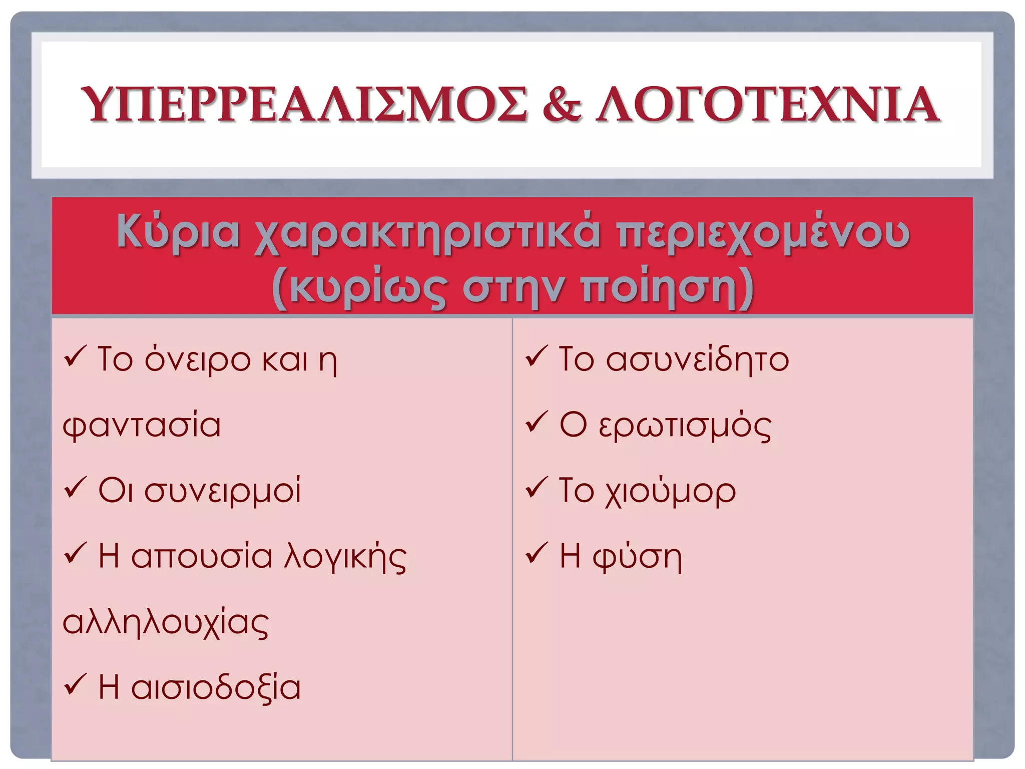 ΥΠΕΡΡΕΑΛΙΣΜΟΣ & ΛΟΓΟΤΕΧΝΙΑ

   Κύρια χαρακτηριστικά περιεχομένου
          (κυρίως στην ποίηση)
 Το όνειρο και η      Το ασυνείδητο
φαντασία               Ο ερωτισμός
 Οι συνειρμοί         Το χιούμορ
 Η απουσία λογικής    Η φύση
αλληλουχίας
 Η αισιοδοξία
 