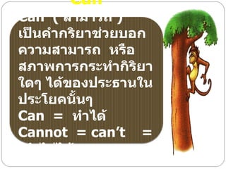 Can
Can ( สามารถ )
เป็นคำากริยาช่วยบอก
ความสามารถ หรือ
สภาพการกระทำากิริยา
ใดๆ ได้ของประธานใน
ประโยคนั้นๆ
Can = ทำาได้
Cannot = can’t =
 ทำาไม่ได้
 