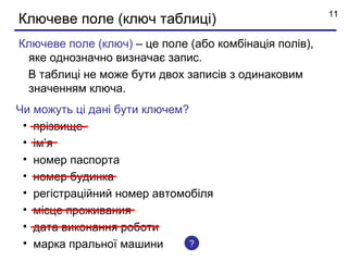11
Ключеве поле (ключ таблицi)
Ключеве поле (ключ) – це поле (або комбінація полів),
 яке однозначно визначає запис.
 В таблиці не може бути двох записів з одинаковим
 значенням ключа.
Чи можуть ці дані бути ключем?
 • прізвище
 • iм’я
 • номер паспорта
 • номер будинка
 • регістраційний номер автомобіля
 • місце проживания
 • дата виконання роботи
 • марка пральної машини       ?
 