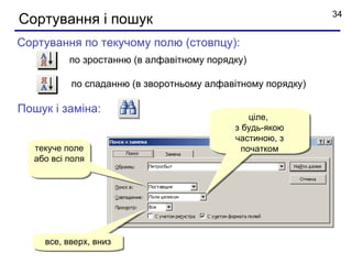 34
Сортування і пошук
Сортування по текучому полю (стовпцу):
          по зростанню (в алфавітному порядку)

          по спаданню (в зворотньому алфавітному порядку)

Пошук і заміна:
                                               ціле,
                                           з будь-якою
                                           частиною, з
  текуче поле                                початком
  або всі поля




    все, вверх, вниз
 