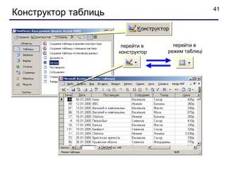 41
Конструктор таблиць


                       перейти в      перейти в
                      конструктор   режим таблиці
 
