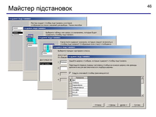 46
Майстер підстановок
 