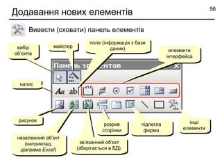 56
Додавання нових елементів
      Вивести (сховати) панель елементів
                              поле (інформація з бази
 вибір         майстер                 даних)                  елементи
об’єктів
                                                              інтерфейса




  напис




 рисунок                                                              інші
                                     розрив        підлегла
                                    сторінки        форма           елементи
 незалежний об’єкт
    (наприклад,            зв’язанний об’єкт
  діаграма Excel)        (зберігається в БД)
 