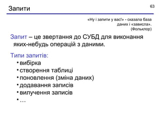 63
Запити
                         «Ну і запити у вас!» - сказала база
                                         даних і «зависла».
                                                  (Фольклор)

Запит – це звертання до СУБД для виконання
 яких-небудь операцій з даними.
Типи запитів:
  • вибірка
  • створення таблиці
  • поновлення (зміна даних)
  • додавання записів
  • вилучення записів
  •…
 