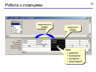 70
Робота з стовпцями



               перетягнути
                  (ЛКМ)        виділити
                                (ЛКМ)




                             ПКМ:
                              • вирізати
                              • копіювати
                              • вставити
                              • властивості
 