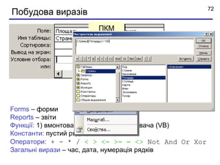 72
Побудова виразів
                      ПКМ




Forms – форми
Reports – звіти
Функції: 1) вмонтовані; 2) функції користувача (VB)
Константи: пустий рядок, Істинно, Хибно
Оператори: + - * / < > <= >= = <> Not And Or Xor
Загальні вирази – час, дата, нумерація рядків
 