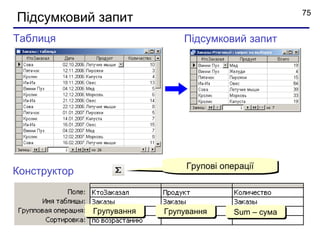 75
Підсумковий запит
Таблиця                        Підсумковий запит




                                Групові операції
Конструктор


              Групування   Групування      Sum – сума
 