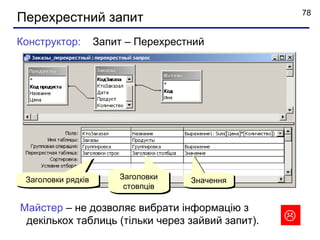 78
Перехрестний запит
Конструктор:        Запит – Перехрестний




 Заголовки рядків       Заголовки    Значення
                         стовпців

Майстер – не дозволяє вибрати інформацію з
 декількох таблиць (тільки через зайвий запит).   
 