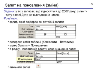 79
Запит на поновлення (зміни)
Задача: у всіх записах, що відносяться до 2007 року, змінити
 дату в полі Дата на сьогоднішне число.
Розв’язок:
  • запит, який відбирає всі потрібні записи




  • резервна копія таблиці (Копіювати – Вставити)
  • меню Запити – Поновлення
  • в рядку Поновлення ввести нове значення поля:


          Поновлення


  • виконати запит
 