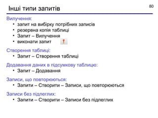 80
Інші типи запитів
Вилучення:
  • запит на вибірку потрібних записів
  • резервна копія таблиці
  • Запит – Вилучення
  • виконати запит
Створення таблиці:
  • Запит – Створення таблиці
Додавання даних в підсумкову таблицю:
  • Запит – Додавання
Записи, що повторюються:
  • Запити – Створити – Записи, що повторюються
Записи без підлеглих:
  • Запити – Створити – Записи без підлеглих
 