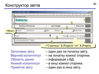 86
Конструктор звітів




=Now()




                        ="Страница " & [Page] & " из " & [Pages]

   Заголовок звіту      – один раз на початку звіту.
   Верхній колонтитул   – на початку кожної сторінки.
   Область даних        – інформація з БД.
   Нижній колонтитул    – в кінці кожної сторінки.
   Примітка звіту       – один раз в кінці звіту.
 