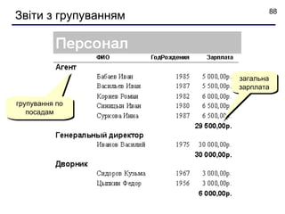 88
Звіти з групуванням




                      загальна
                      зарплата

групування по
   посадам
 