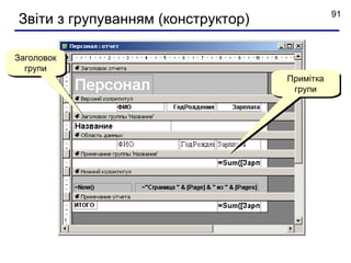 91
Звіти з групуванням (конструктор)

Заголовок
  групи
                                    Примітка
                                     групи
 