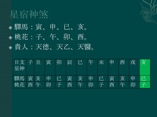 ? ARꡢѡ
? һӡ硢îϡ

? Fˣ¡ҡt


    ֧        î            δ            
    
    AR                                
    һ     î            î            î   
 
